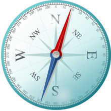 compass
