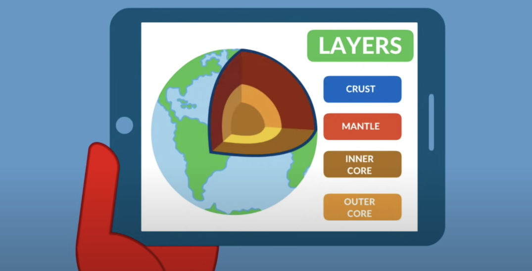 Earth Layers